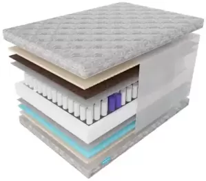 Матрас Фабрика сна Sweet S-5 100x190 фото