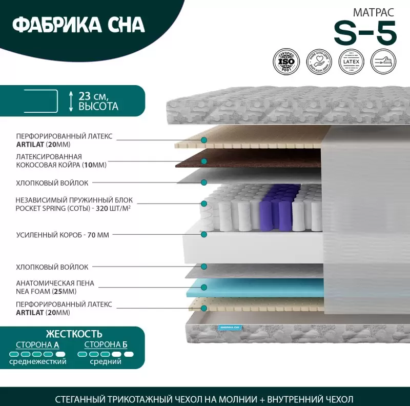 Матрас Фабрика сна Sweet S-5 150x195 фото