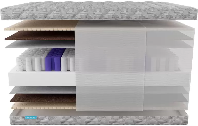 Матрас Фабрика сна Sweet S-7 180x195 фото