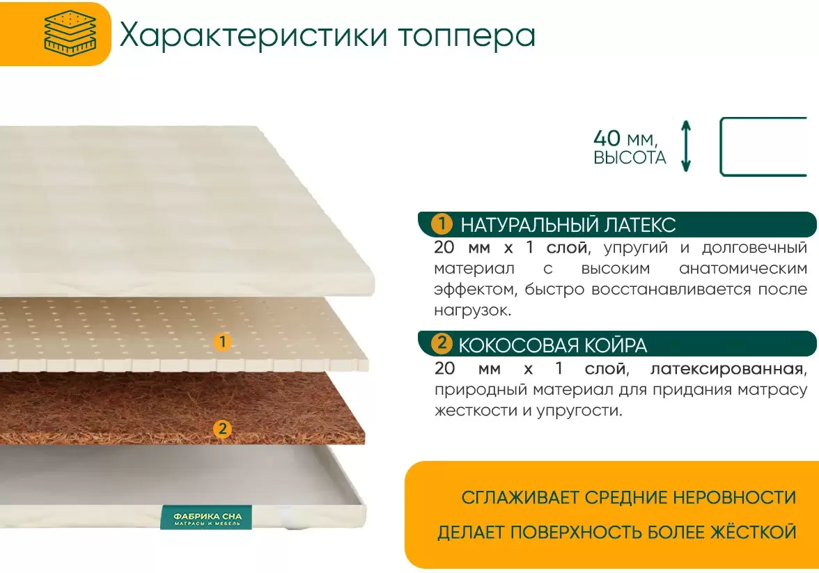 Наматрасник ортопедический Фабрика сна Т-6 200x190 фото