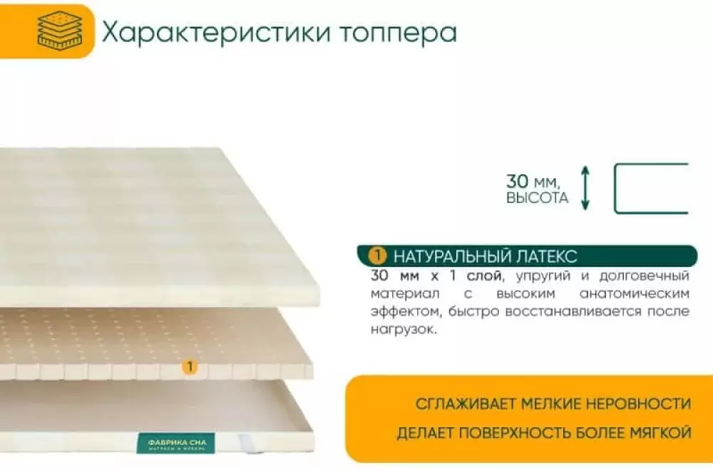 Наматрасник ортопедический Фабрика сна Топпер Т-8 150х195 фото