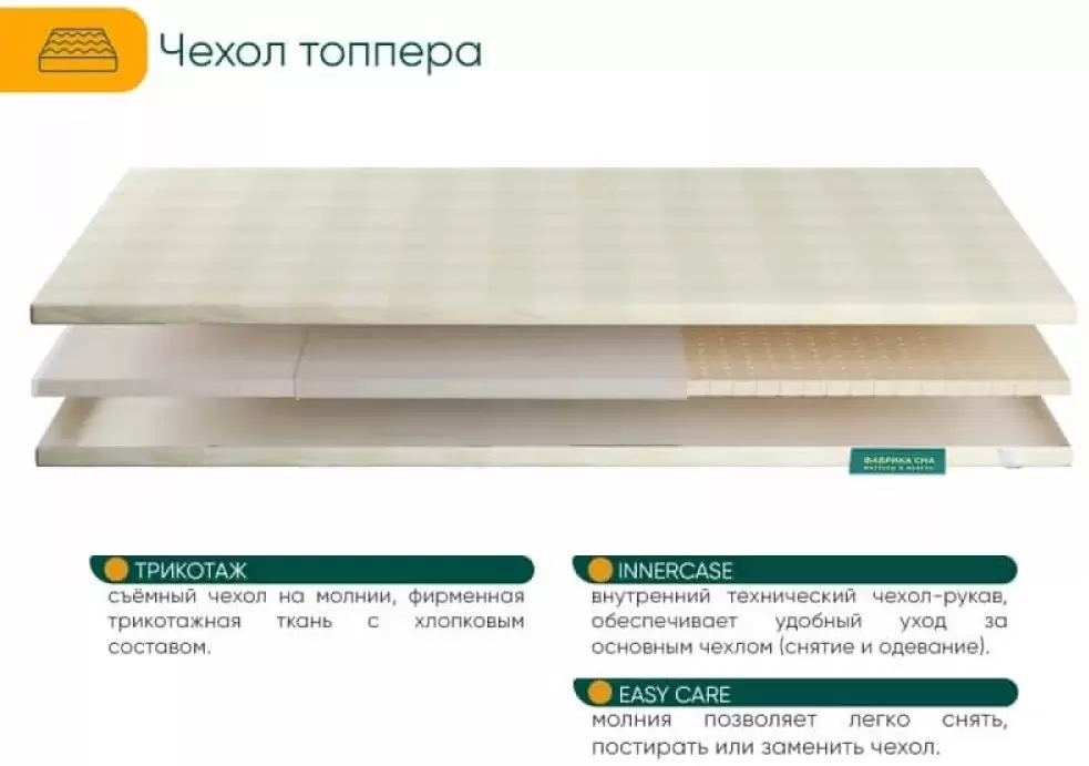 Наматрасник ортопедический Фабрика сна Топпер Т-8 150х195 фото