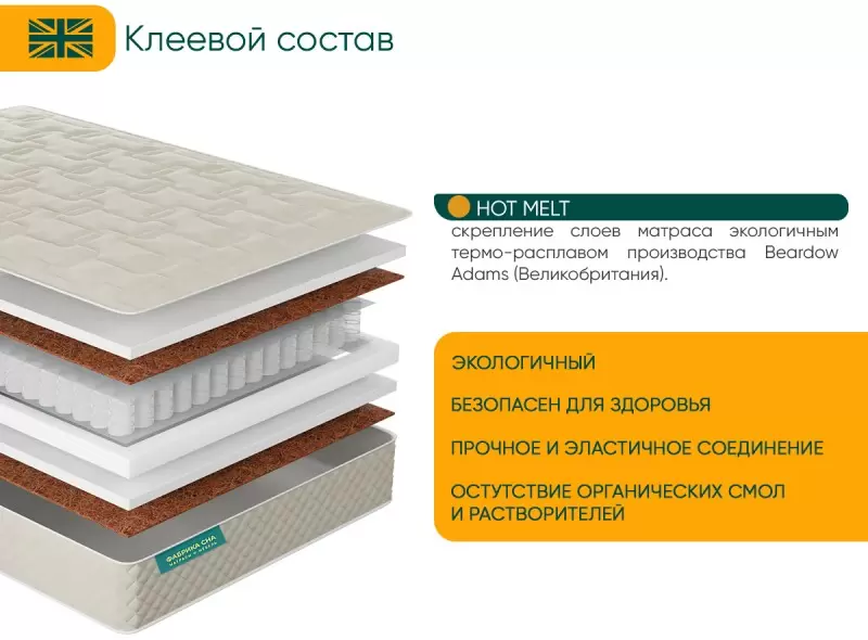 Матрас Фабрика сна Топ-10 80x180 фото