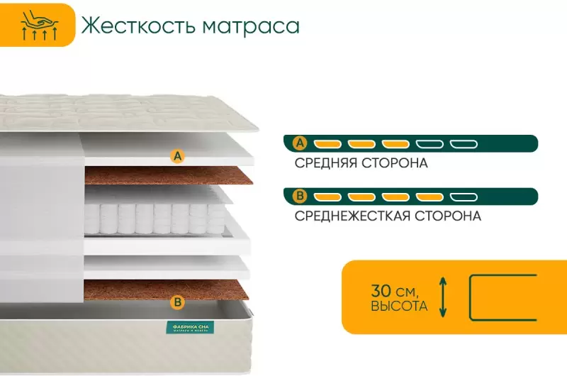 Матрас Фабрика сна Топ-10 80x180 фото