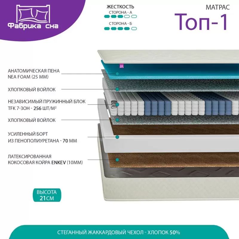 Матрас Фабрика сна Топ-1 150x190 фото