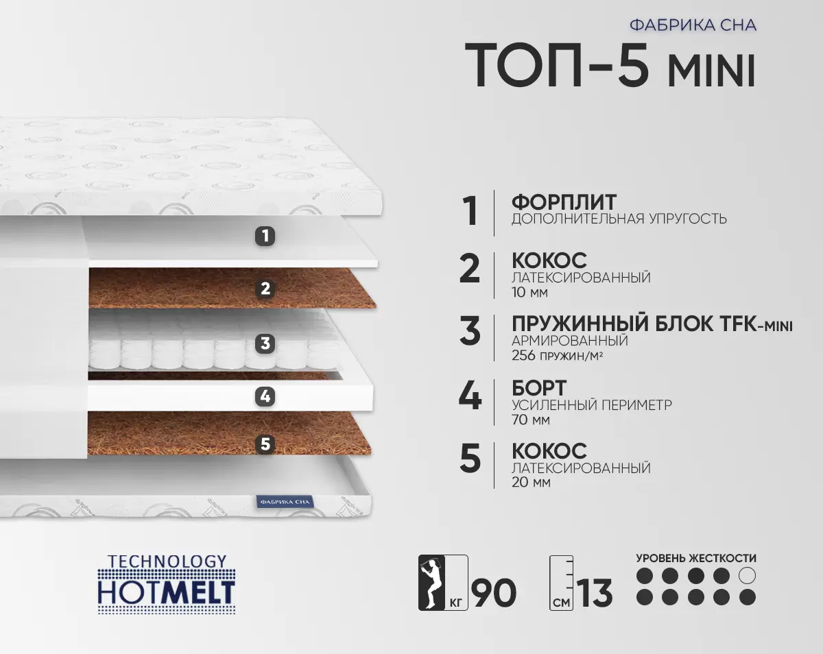 Матрас Фабрика сна Топ-5 Mini 120x195 фото