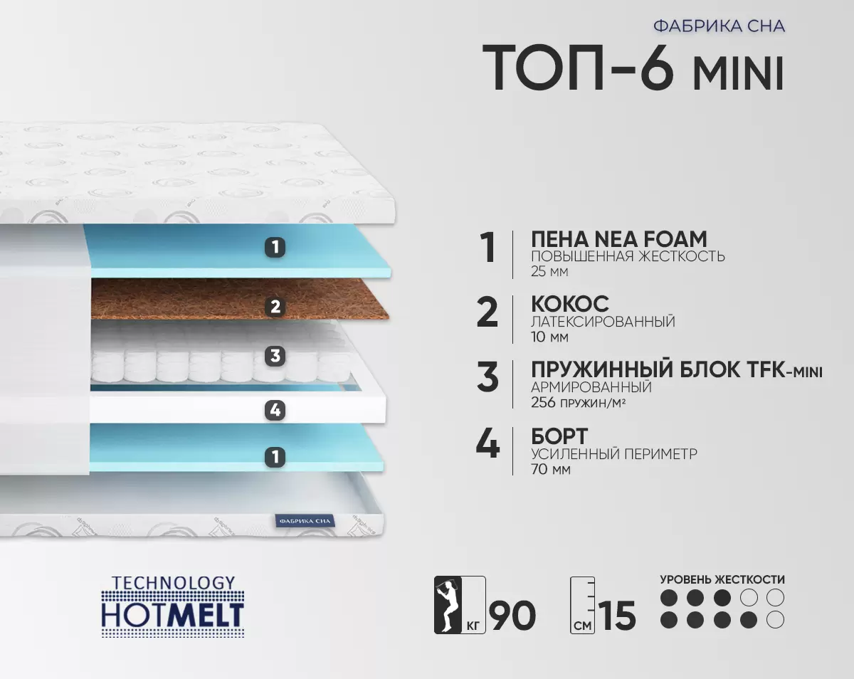 Матрас Фабрика сна Топ-6 Mini 100x200 фото
