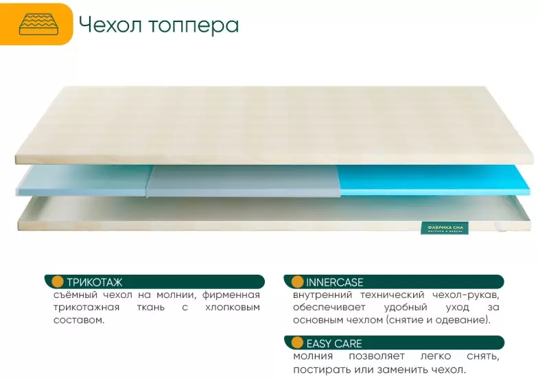 Наматрасник ортопедический Фабрика сна Топпер Т-1 130x200 фото