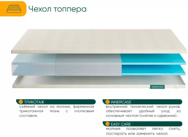 Наматрасник ортопедический Фабрика сна Топпер Т-2 150x190 фото