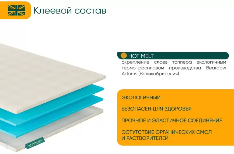 Наматрасник ортопедический Фабрика сна Топпер Т-2 180x190 фото