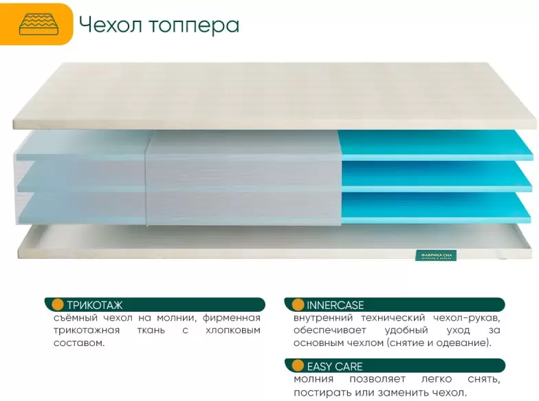 Наматрасник ортопедический Фабрика сна Топпер Т-3 130x190 фото