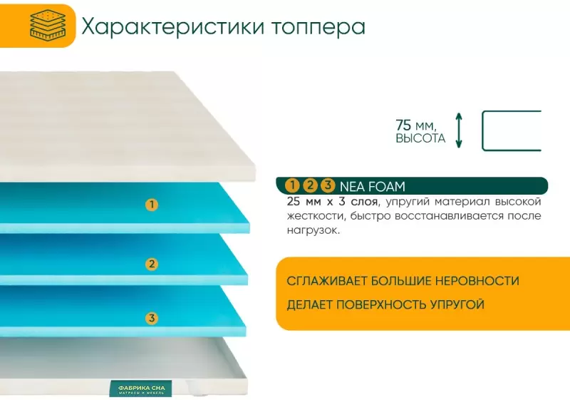 Ортопедический наматрасник Фабрика сна Топпер Т-3 140х195 фото