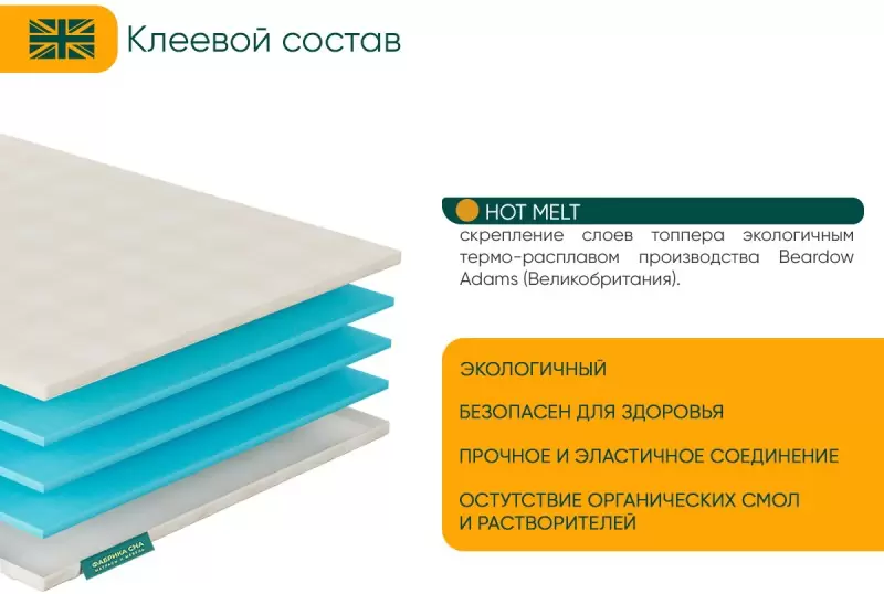 Наматрасник ортопедический Фабрика сна Топпер Т-3 150x190 фото