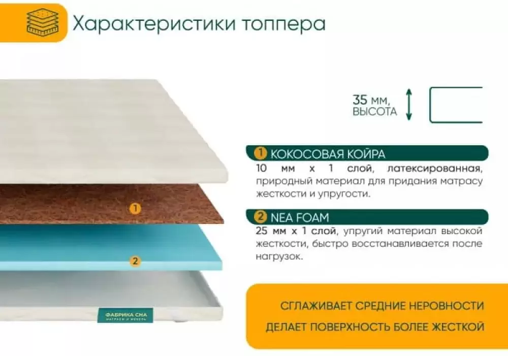 Наматрасник ортопедический Фабрика сна Топпер Т-4 110x195 фото