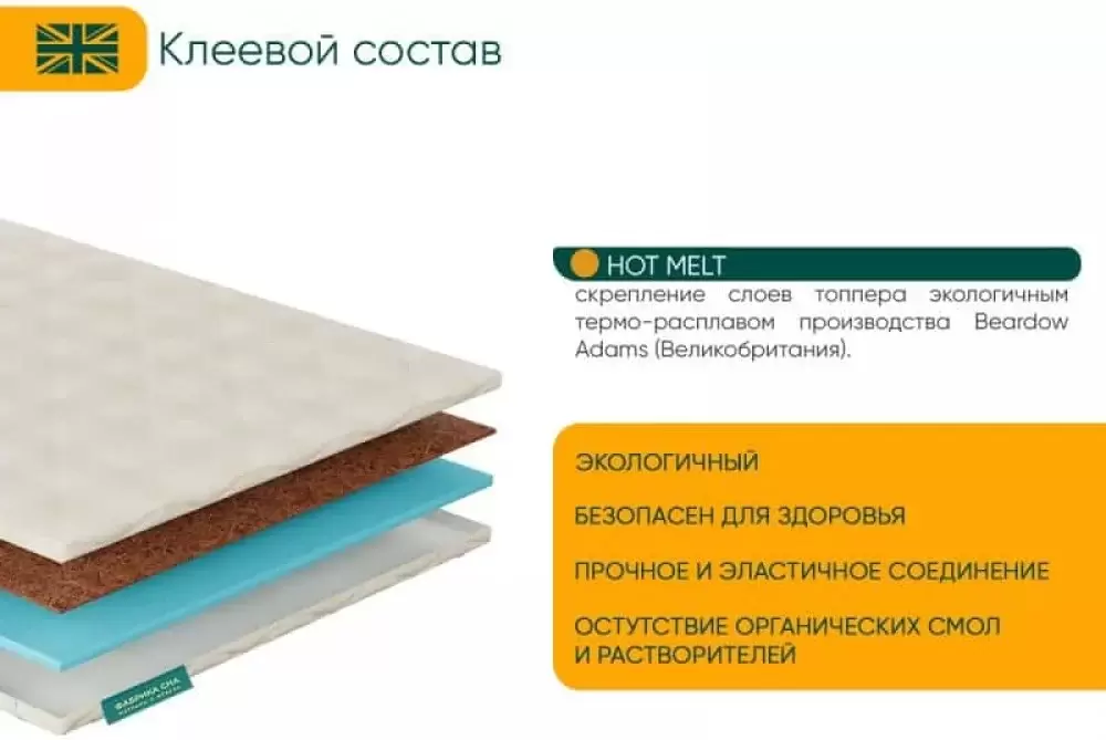 Наматрасник ортопедический Фабрика сна Топпер Т-4 110x195 фото