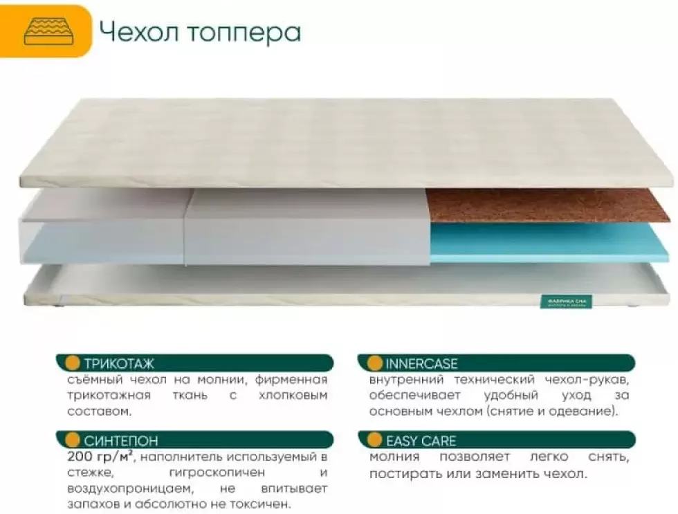 Наматрасник ортопедический Фабрика сна Топпер Т-4 200x195 фото