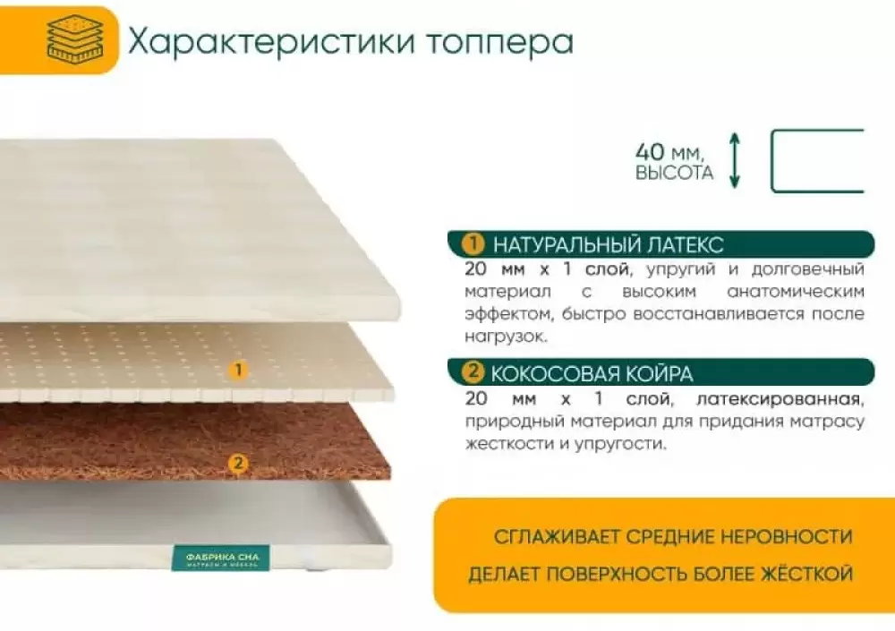 Наматрасник ортопедический Фабрика сна Топпер Т-6 150x200 фото