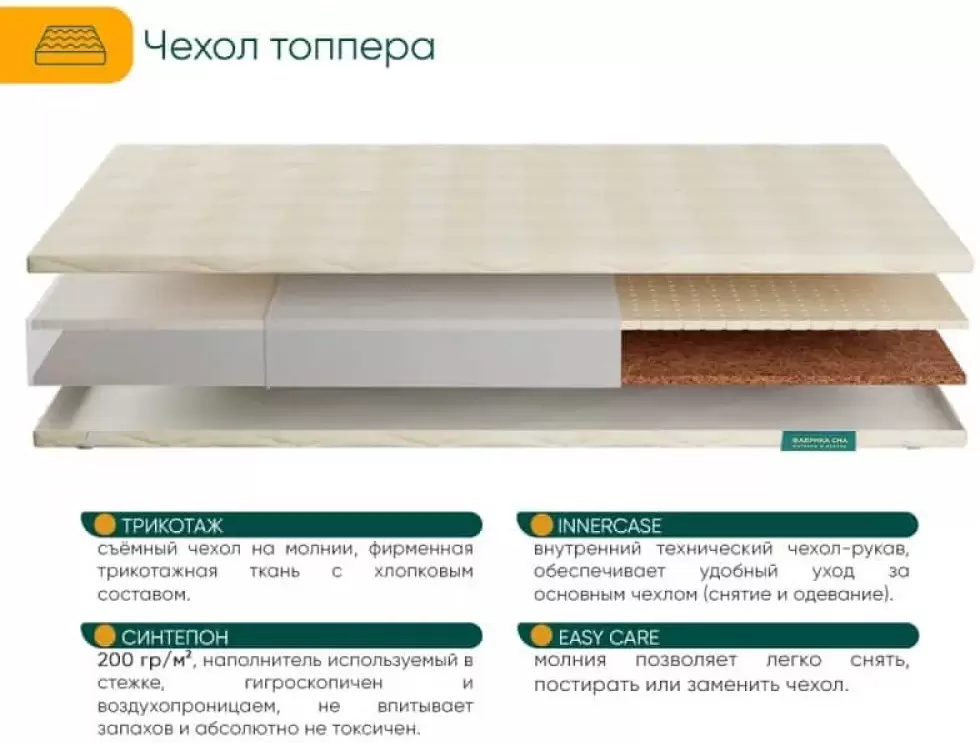Наматрасник ортопедический Фабрика сна Топпер Т-6 150x200 фото