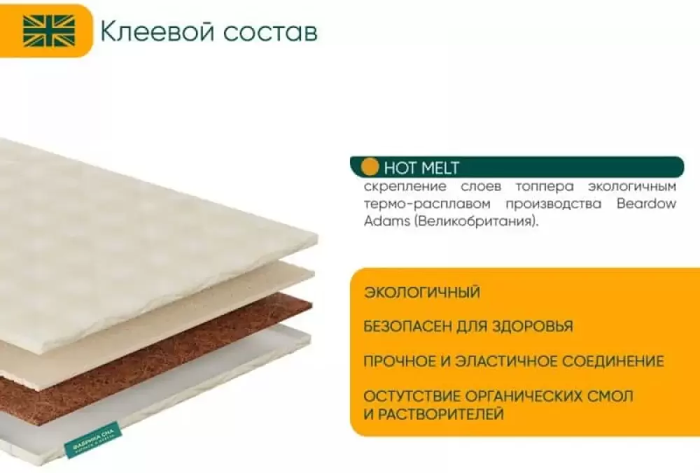 Наматрасник ортопедический Фабрика сна Топпер Т-6 150x200 фото