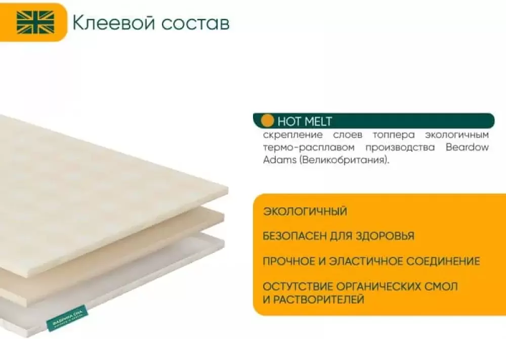 Наматрасник ортопедический Фабрика сна Топпер Т-7 130x200 фото