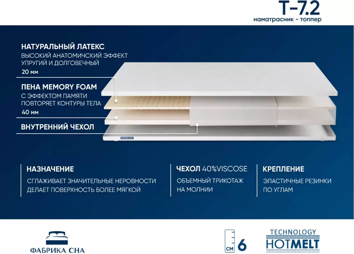 Наматрасник ортопедический Фабрика сна Топпер Т-7.2 150x200 фото