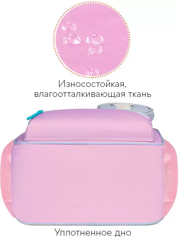 Детский рюкзак Forst F-Kids. Enjoy! FT-KB-022503 фото