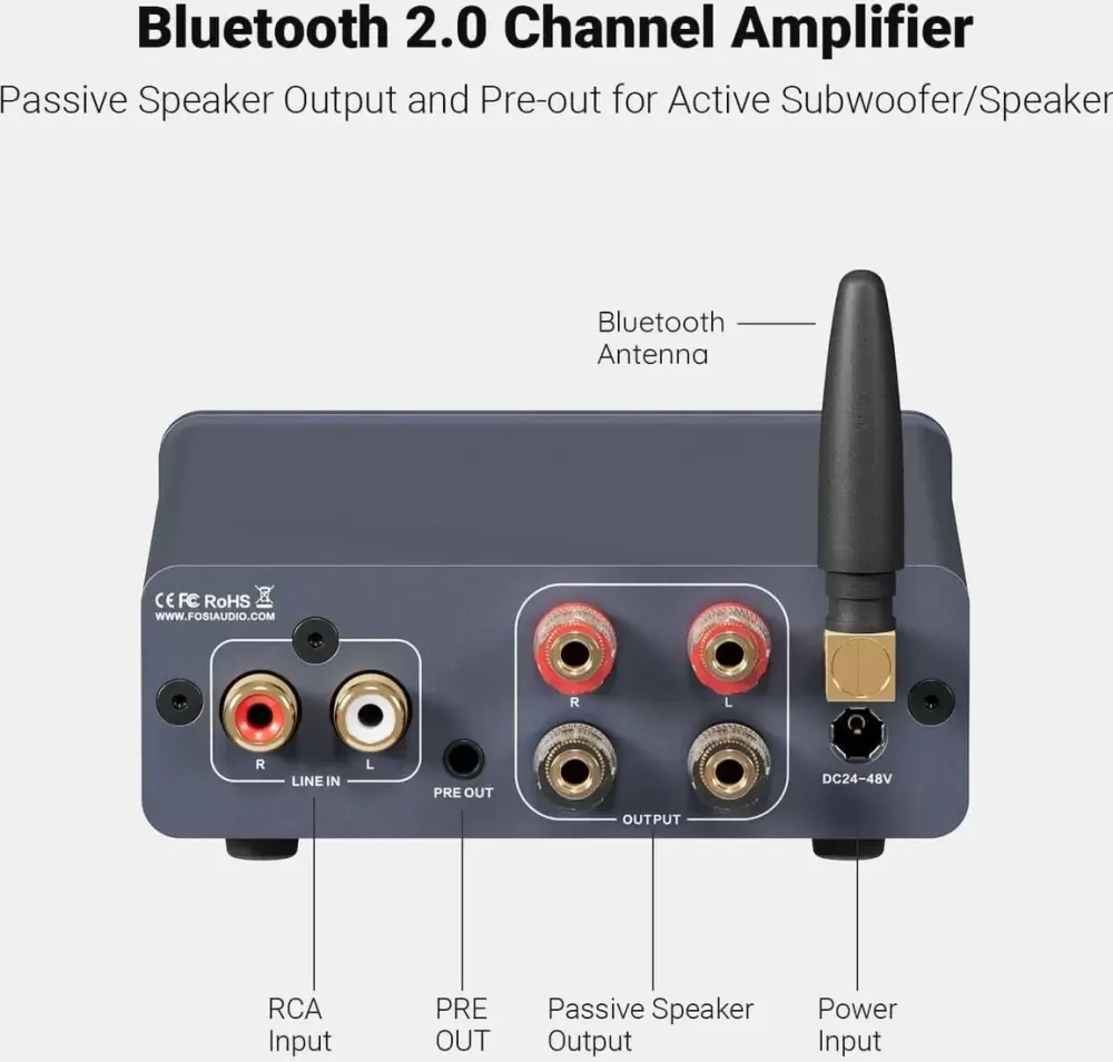 Усилитель мощности Fosi Audio BT20A Pro (48V/5A, синий) фото 2