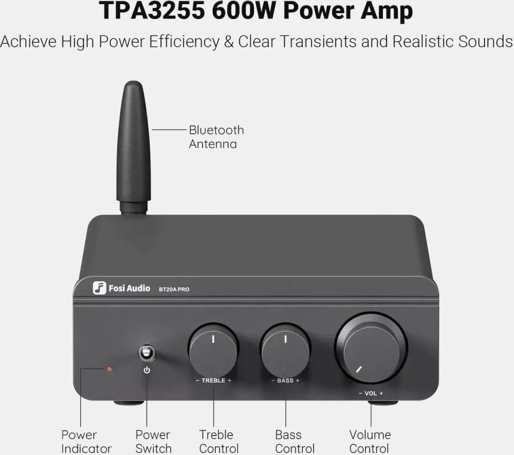 Усилитель мощности Fosi Audio BT20A Pro (48V/5A, синий) фото 3