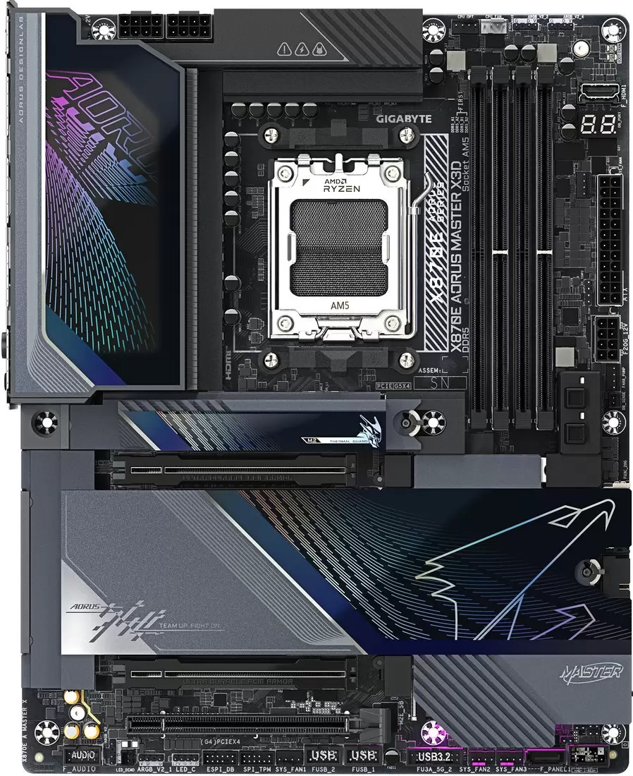 Gigabyte X870E Aorus Master X3D
