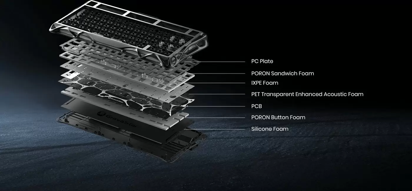 Клавиатура Gravastar Mercury K1 Gradient Black (GravaStar x Kailh Cherry Pink) фото