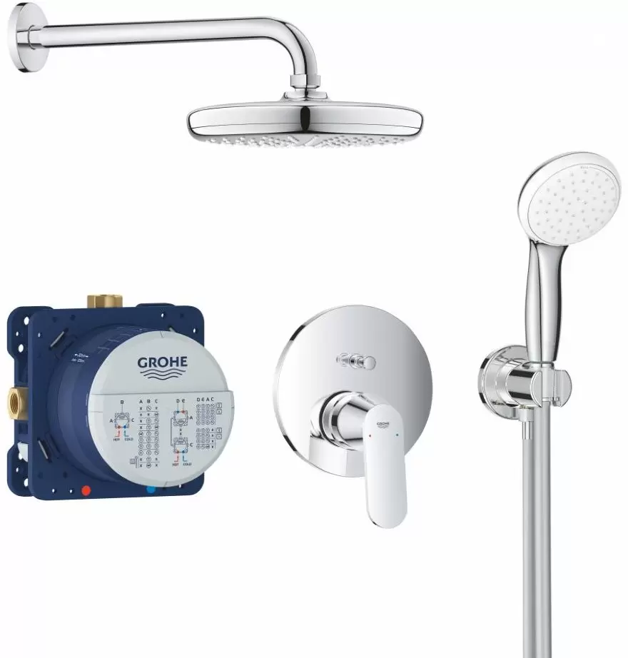 GROHE Eurosmart Cosmopolitan 25219001