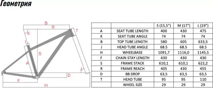 Велосипед Hagen 7.11 M 2025 (анодированный черный) фото