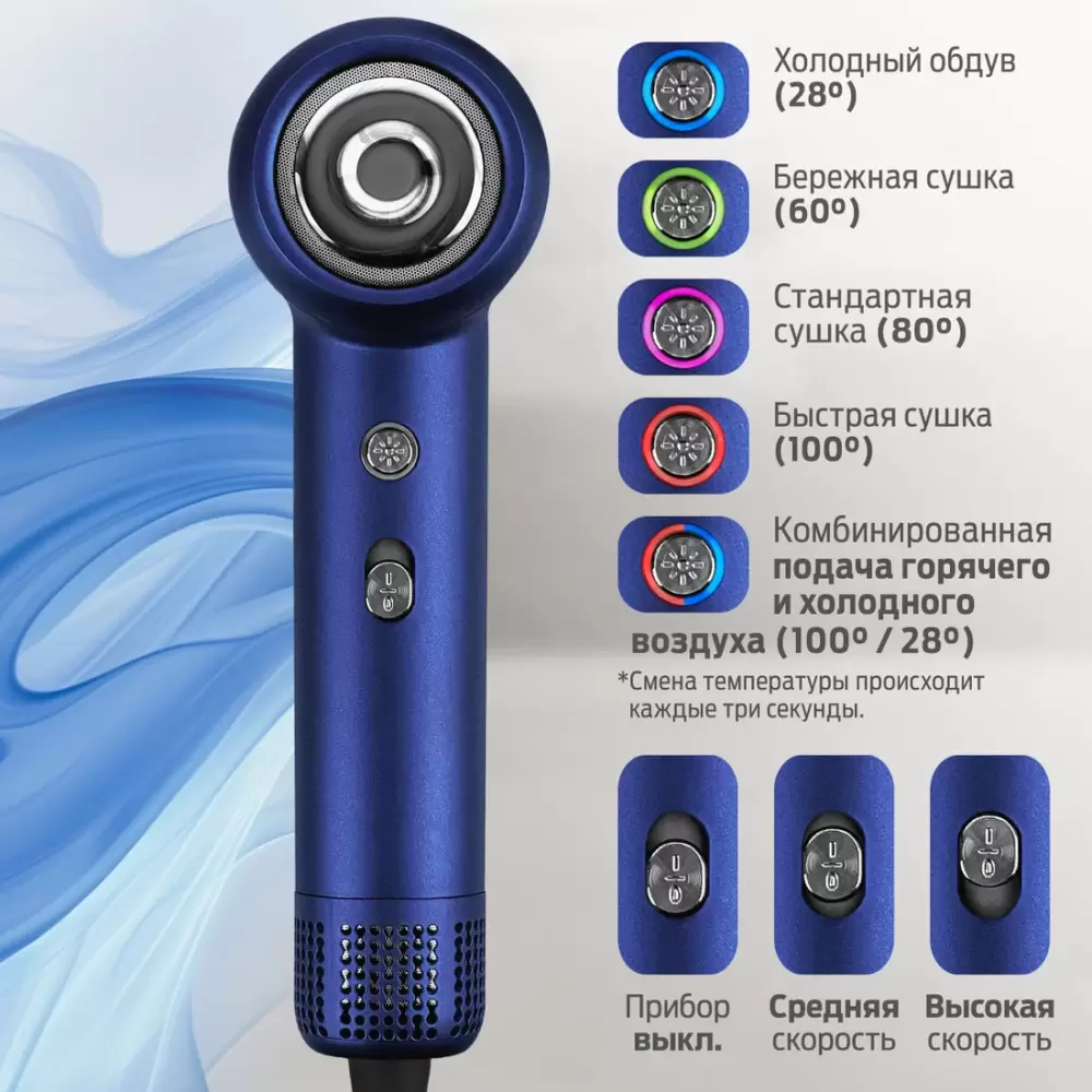 Фен Holt HT-HDS-002 фото