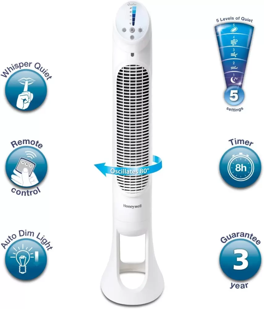 Колонный вентилятор Honeywell HYF260E фото