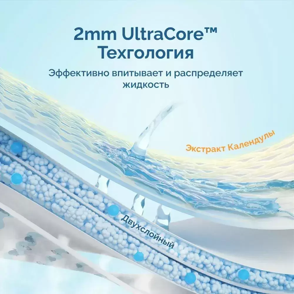 Подгузники детские Hoppi AirDream M 6-11 кг / HB-028-M (48 шт) фото