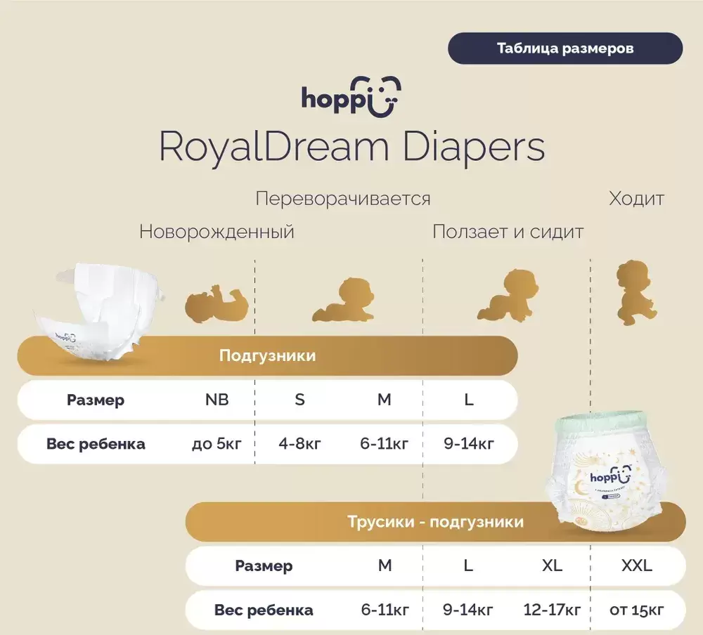 Подгузники-трусики детские Hoppi RoyalDream L 9-14 кг / HB-041-L (38 шт) фото