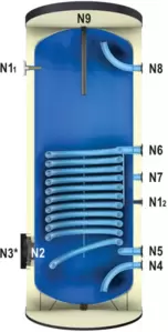 Бойлер косвенного нагрева Huch EnTEC TBA300 фото