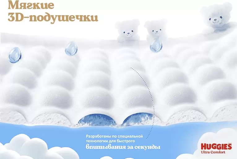 Подгузники-трусики детские Huggies Ultra Comfort Mega 4 Boy (46 шт) фото