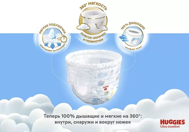 Подгузники-трусики детские Huggies Ultra Comfort Mega 4 Boy (46 шт) фото