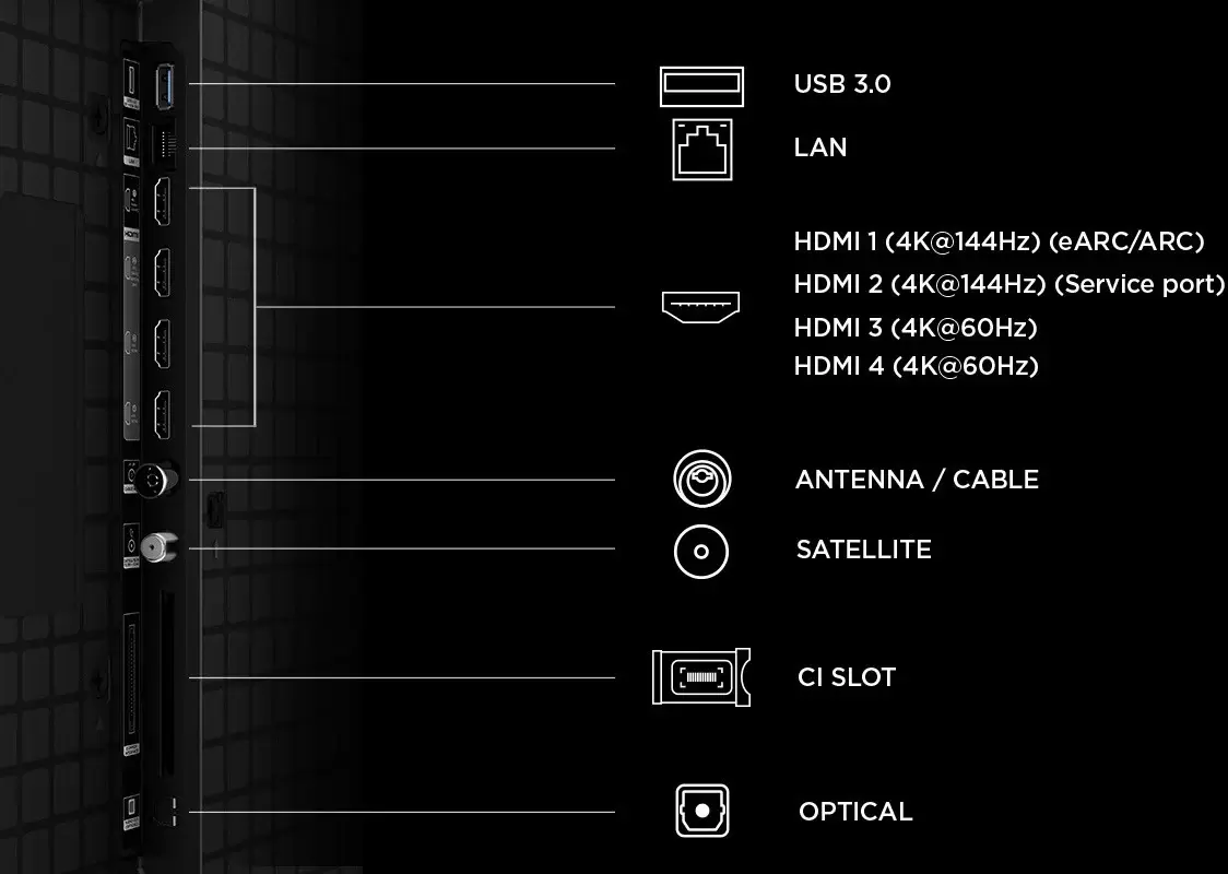 Телевизор iFFALCON 85U85A фото 4