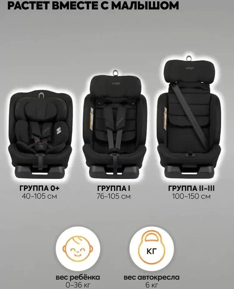 Автокресло INDIGO Diesel I-Size (черный) фото