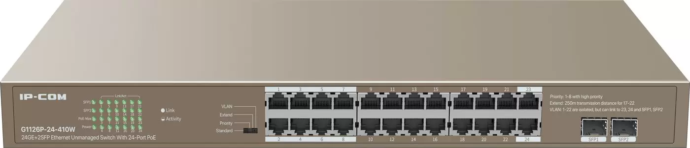 IP-COM G1126P-24-410W
