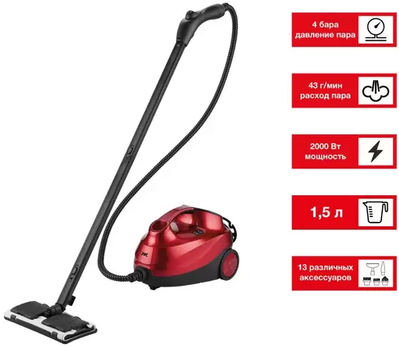 Пароочиститель JVC JH-SC4090 фото 2
