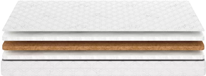 Детский матрас Капризун Джангл Джой 80x170 / 403695 фото