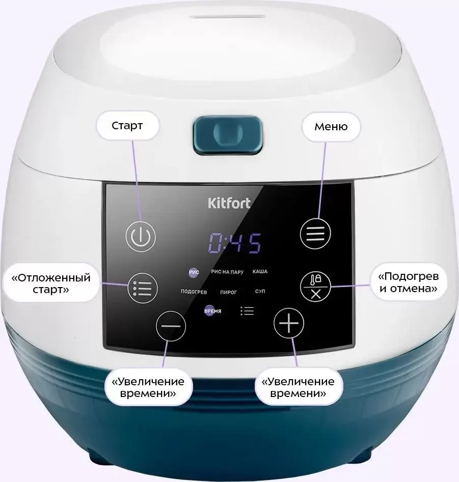 Мультиварка Kitfort KT-220 фото