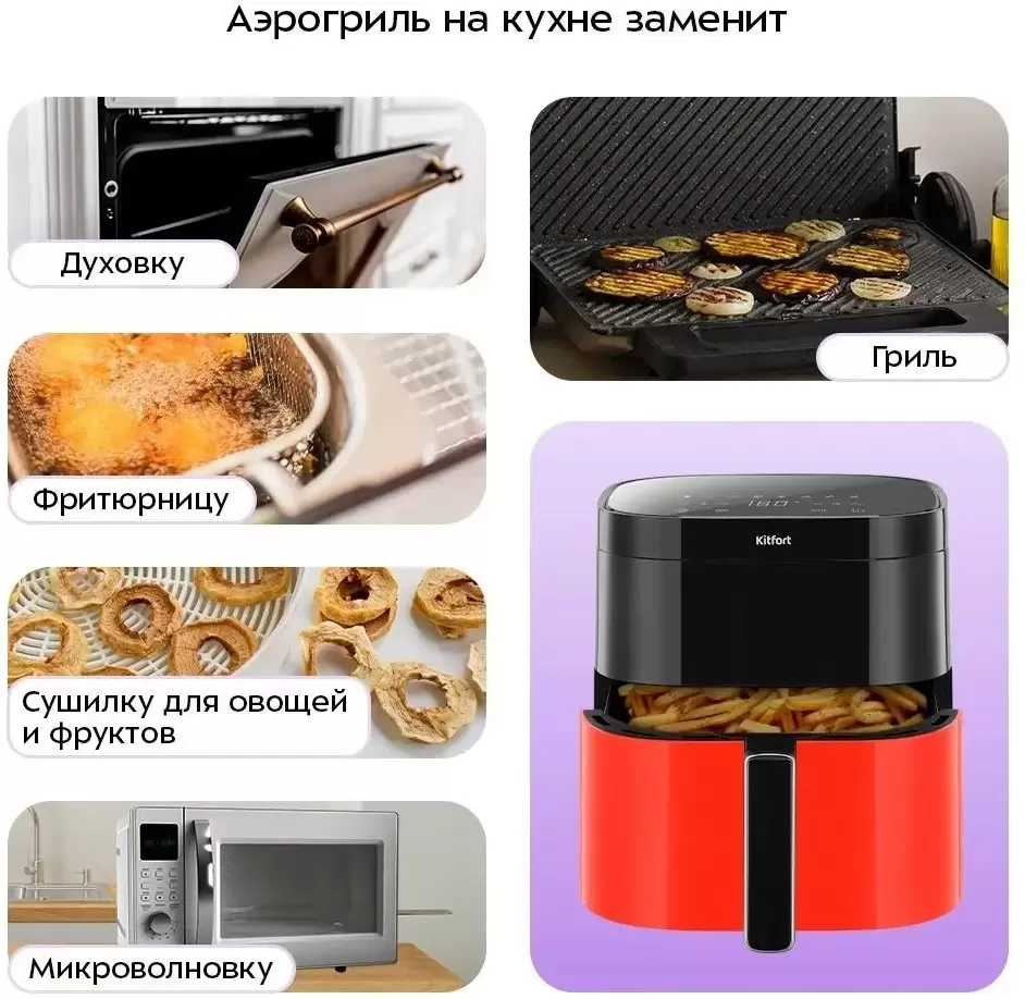 Аэрогриль Kitfort KT-2291 фото
