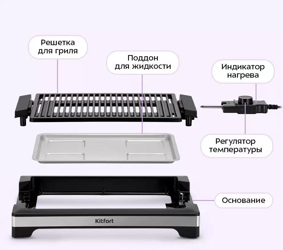 Электрогриль Kitfort KT-4675 фото