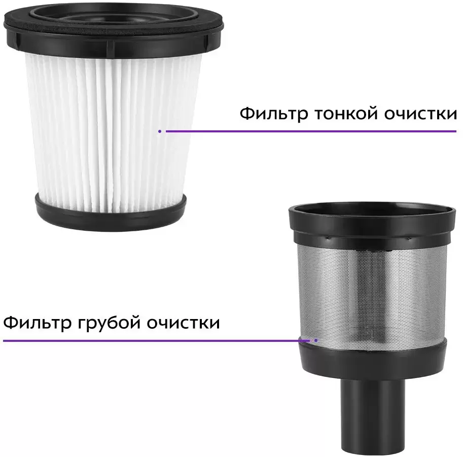Пылесос Kitfort KT-5283 фото