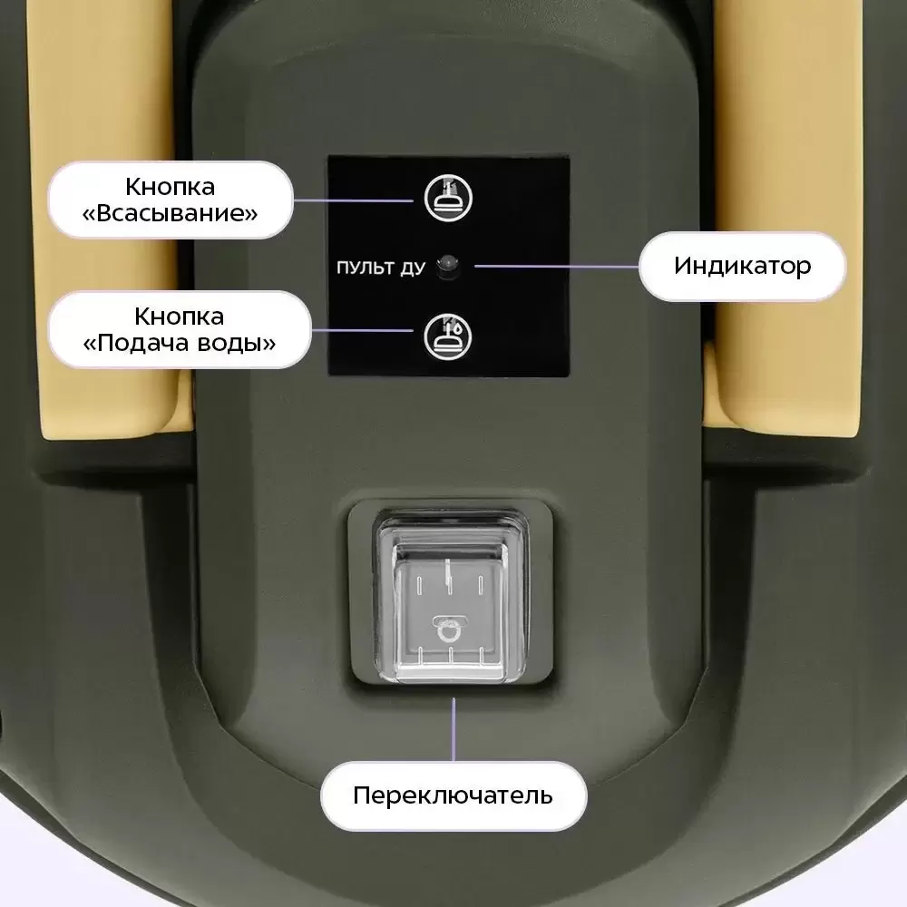 Пылесос Kitfort KT-5543 фото