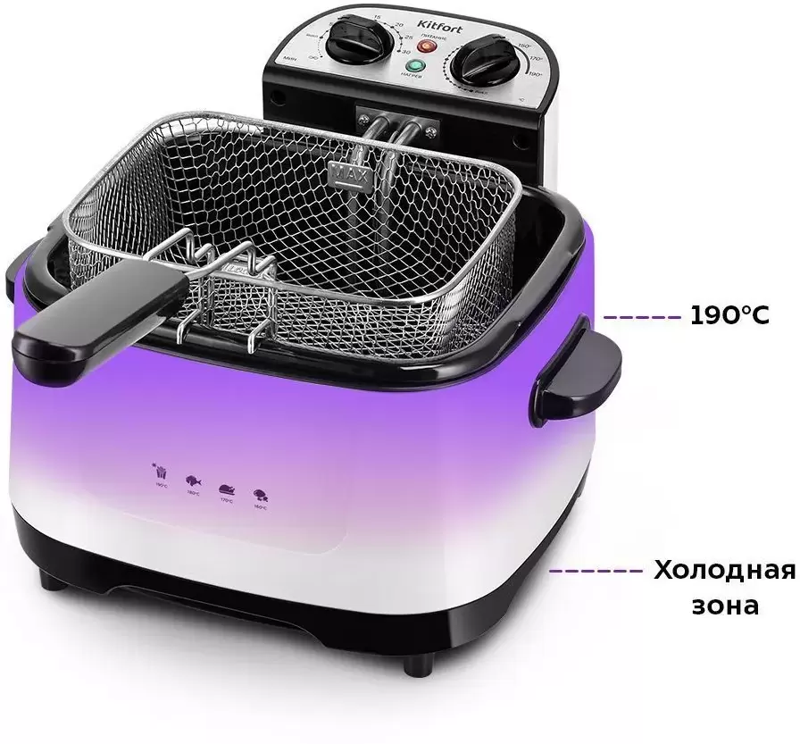 Фритюрница Kitfort KT-6239 фото